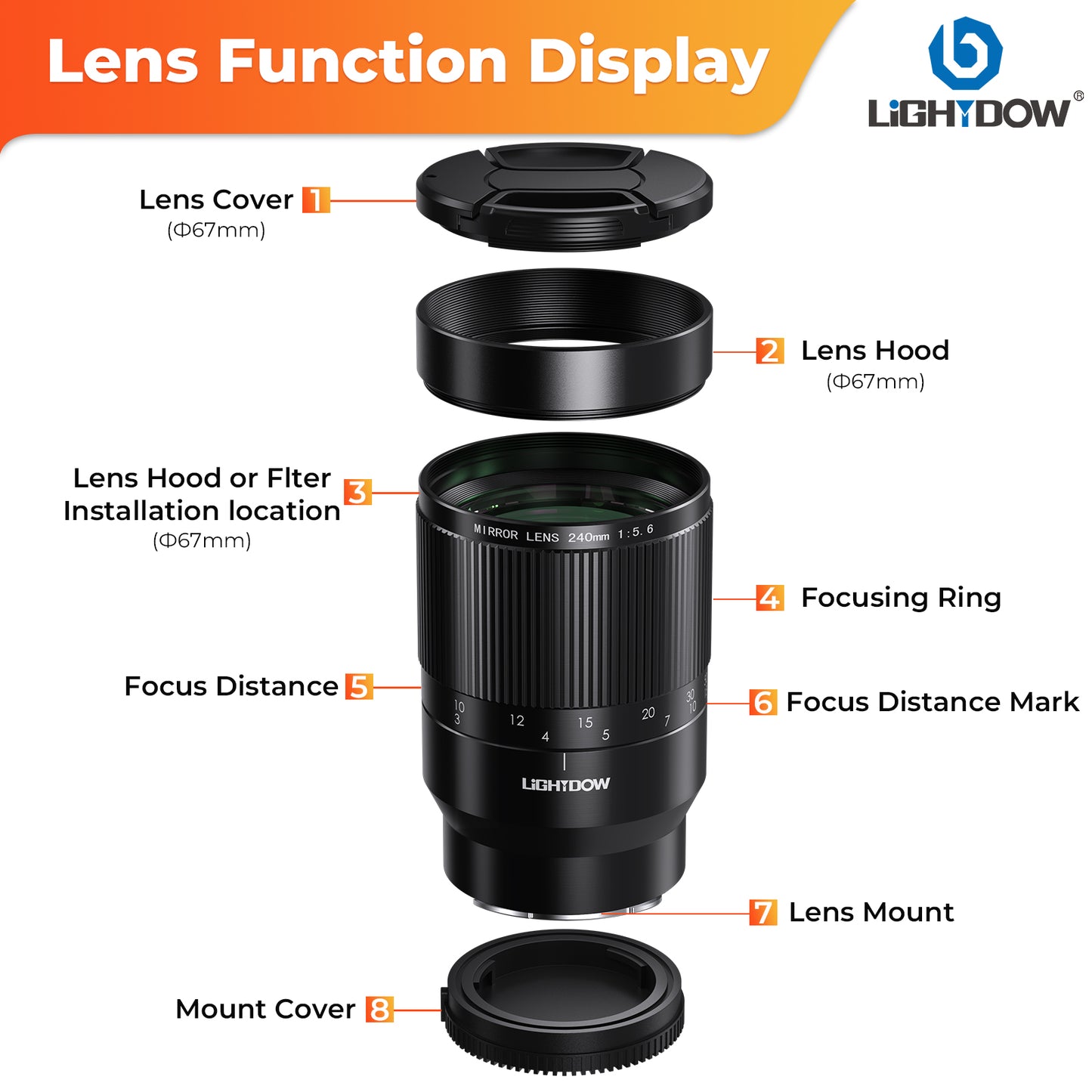 Lightdow EF 240mm F5.6 Reflex Lens - Telephoto Manual DSLR Cameras Lens