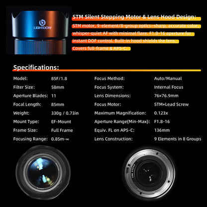 EF 85mm f1.8 Portrait Lens-AF+MF STM Motor for Canon EOS