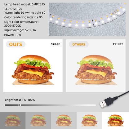 Lightdow Photo Studio Light Box Photography with Desktop Tripod & 120 LEDs (CRI>95), 6 Backdrops - Portable/Dimmable Folding Shooting Tents for Toys/Jewelry/Watches/Cosmetics
